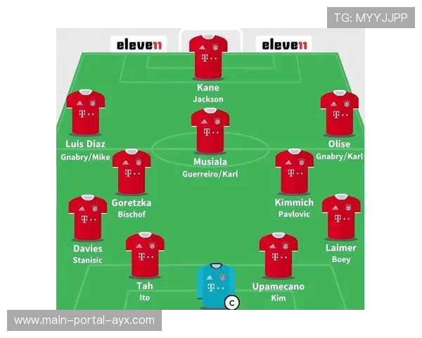 拜仁定位球攻防优化:孔帕尼边中结合战术成效评估 拜仁定位球攻防优化:孔帕尼边中结合战术成效评估